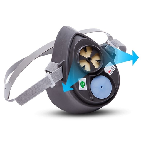 Mặt Nạ Phòng Độc 3M - 3100/ 3200