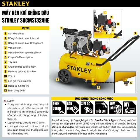 Máy nén khí không dầu STANLEY 24L USA Model SXCMS1324HE