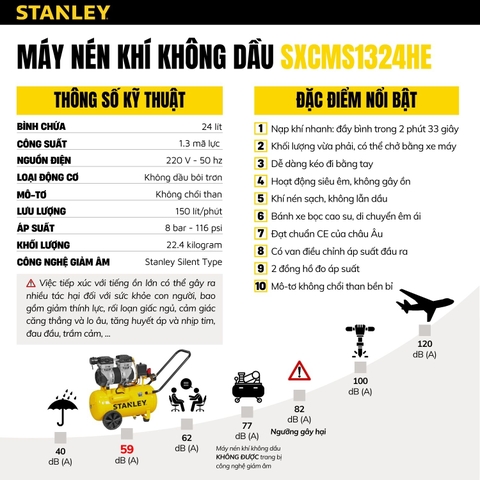 Máy nén khí không dầu STANLEY 24L USA Model SXCMS1324HE
