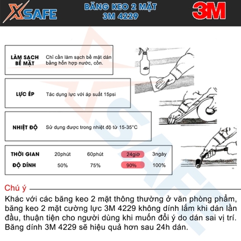 Băng keo 2 mặt cường lực 3M 4229 dài 10M, 30M