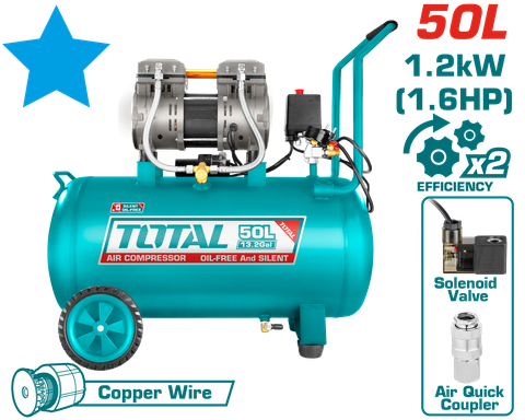 Máy nén khí không dầu 1.6HP Total TCS1120508