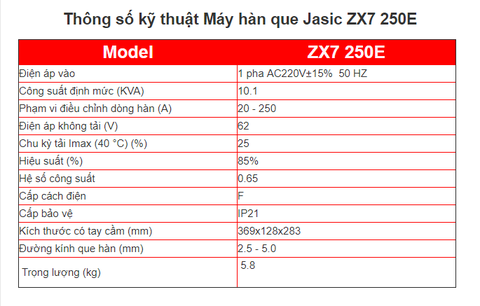 Máy hàn que JASIC ZX7-250E
