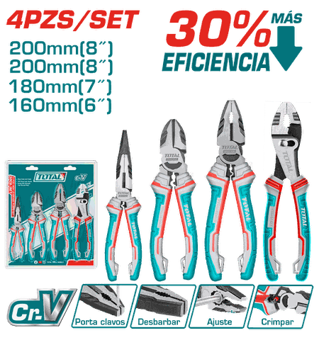 Bộ 4 Kềm Tay Cầm TPR Chuyên Dụng TOTAL THT2K0488