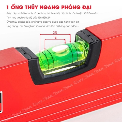 Thước Thủy Mini Kapro 771X-42M Kim Loại, 3 Ống Thủy, Dài 20Cm