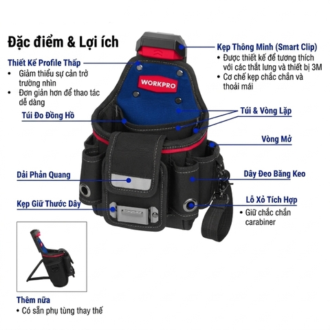 Túi đựng đồ nghề điện Workpro - WP281075