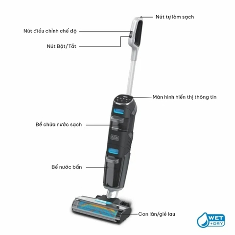 MÁY HÚT BỤI LAU SÀN THÔNG MINH KHÔNG DÂY 5 CHỨC NĂNG BLACK+DECKER BXUVXA02