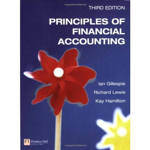 Principles Of Financial Accounting