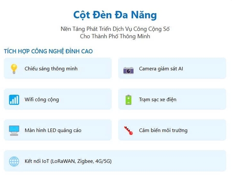 Cột Đèn Đa Năng – Nền Tảng Phát Triển Dịch Vụ Công Cộng Số Cho Thành Phố Thông Minh