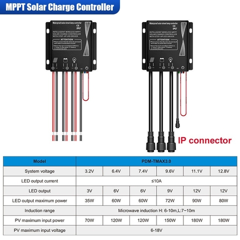 Bộ Điều Khiển Sạc Năng Lượng Mặt Trời Pro-Double MPPT ZALAA ZL-PDM-TMAX 3.0 IP67