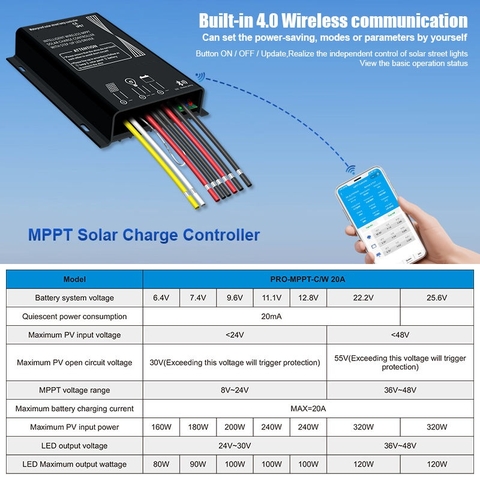 Bộ Điều Khiển Sạc Năng Lượng Mặt Trời ZALAA ZL-PRO-MPPT(C/W)-20A IP67 Thông Minh
