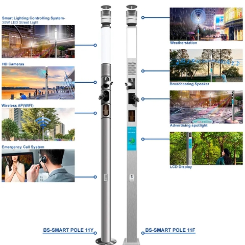 Cột Thông Minh ZBS-Smart Pole 01F ZALAA OEM/ODM cho Smart Community, Park, Square