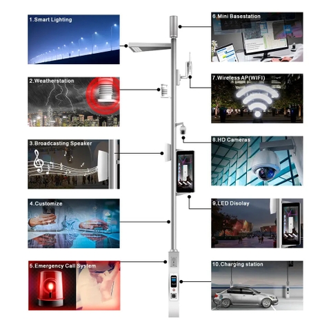 Cột thông minh ZBS-Smart Pole 03 ZALAA OEM / ODM cho Thành phố thông minh