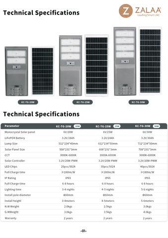 Đèn LED Liền Thể ZALAA Solar Street Light ZKC-TG 20W 25W 30W All In One