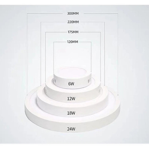 Đèn Ốp Trần nổi tròn các kích thước D120, 180, 220, 300mm