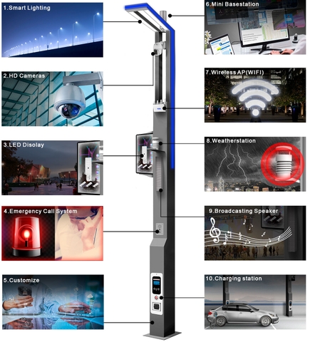Trụ Cột Thông Minh ZBS-Smart Pole 02 ZALAA OEM/ODM cho Thành Phố hiện đại mới