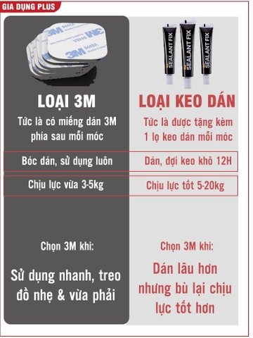 Móc dán tường chịu lực inox 304, móc treo tường siêu dính trong suốt treo đồ đa năng (+tặng kèm keo)