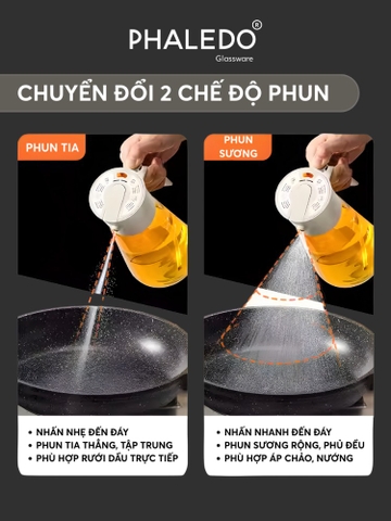 Chai Đựng Dầu Ăn Thuỷ Tinh Borosilicate Phun Rót Đa Năng LISSAxPHALEDO (PL-0342)