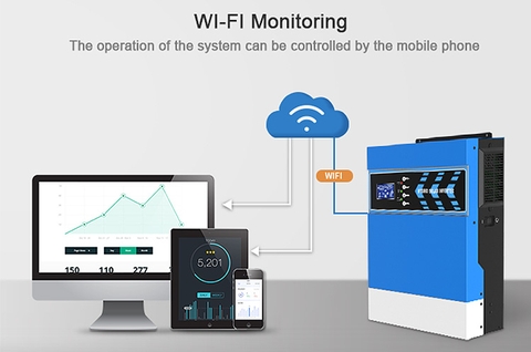 Hybrid MPPT Controller-Inverter