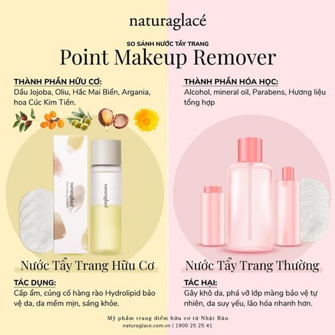 NƯỚC TẨY TRANG HỮU CƠ POINT MAKEUP REMOVER - GIỮ DA SẠCH SÂU, KHỎE ĐẸP MỖI NGÀY