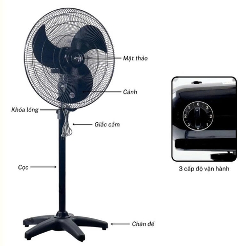 Quạt cây công nghiệp CCNB6 - Công suất 110W - Sải cánh 500mm