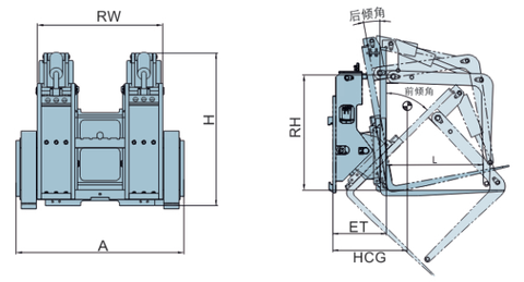 bộ công tác kẹp gỗ khối