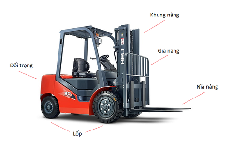 cấu tạo xe nâng heli 3 tấn