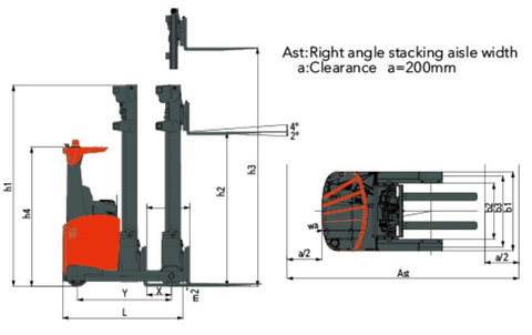 thông số xe nâng điện reach truck heli