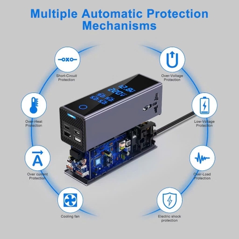 Bộ chuyển nguồn tẩu sạc ô tô 12V sang 220V công suất cao 300W