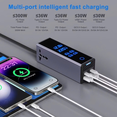 Bộ chuyển nguồn tẩu sạc ô tô 12V sang 220V công suất cao 300W