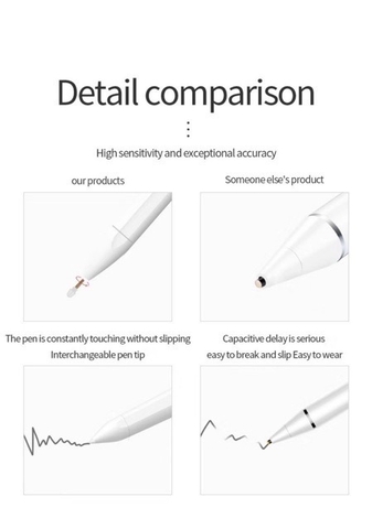 Bút cảm ứng Coteetci Active Stylus Pen dành cho iPad
