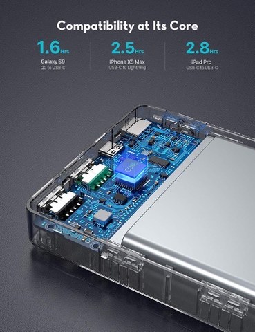 Pin dự phòng RAVPower PD Pioneer 20000mAh 18W Portable Charger 3-Port hàng chính hãng USA