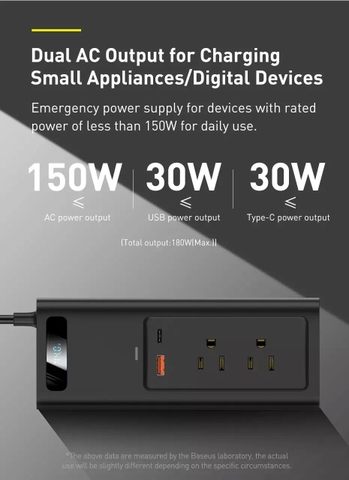 Tẩu sạc xe hơi 150W kèm ổ điện Baseus Power Inverter