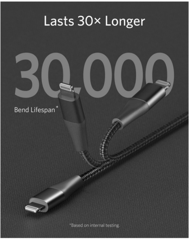 Cáp Anker Powerline +II C to Lightning A8652 0.9m