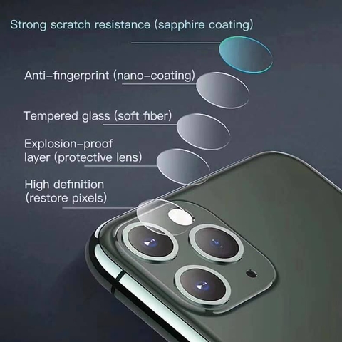 Cường lực full cụm camera iPhone 11, 11 Pro, 11 Pro Max chính hãng TOTU