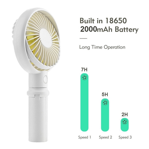 Quạt mini cầm tay chính hãng Benks F12