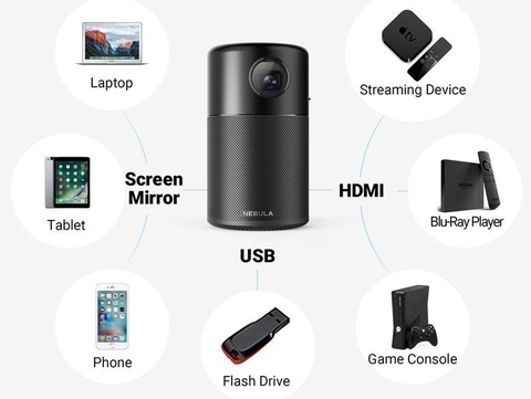 Anker Nebula Capsule Pro: Loa di động tích hợp máy chiếu độc đáo