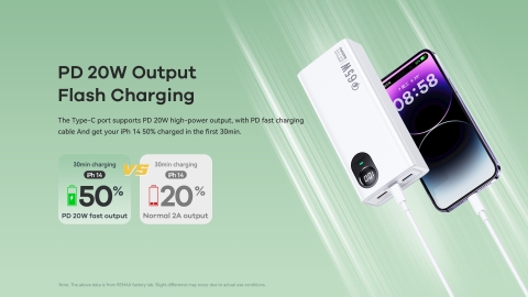 Pin dự phòng 30000mAh 65W Remax RPP-503 sạc cả máy tính