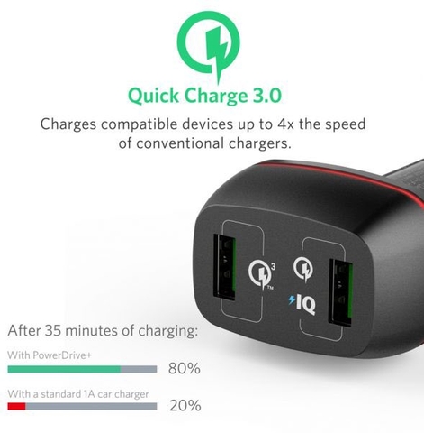 Sạc xe hơi 2 cổng Anker PowerDrive 2