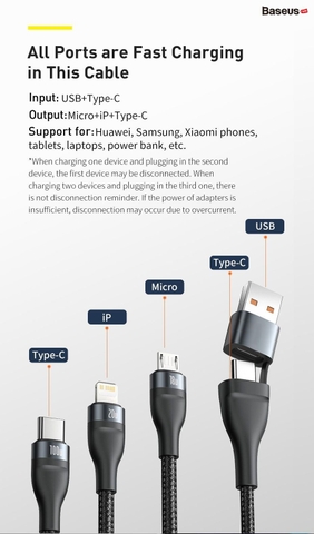 Cáp sạc nhanh 3 đầu Baseus Flash Series 3 in1 Plus (USB+ Type C to Micro+Lightning + Type C, 100W Quick Charge and Data Cable)