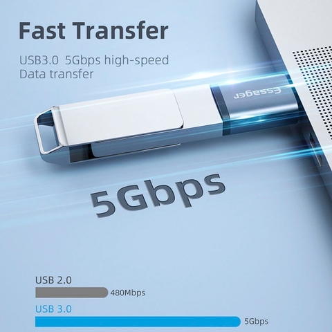 Đầu chuyển đổi Essager USB sang Type C chuyên dụng