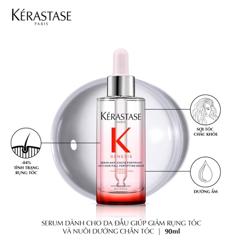 SERUM CHĂM SÓC TÓC GÃY RỤNG DÀNH CHO DA ĐẦU GENESIS KER GENESIS CURE 90ML