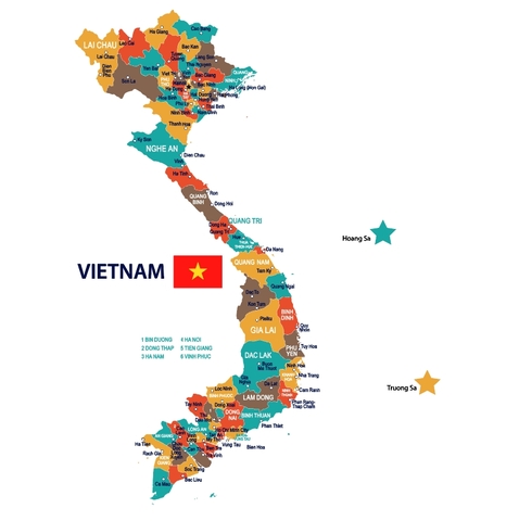 Bản đồ được phân loại thành những nhóm chính nào? Theo mục đích sử dụng người ta chia thành những loại bản đồ nào?