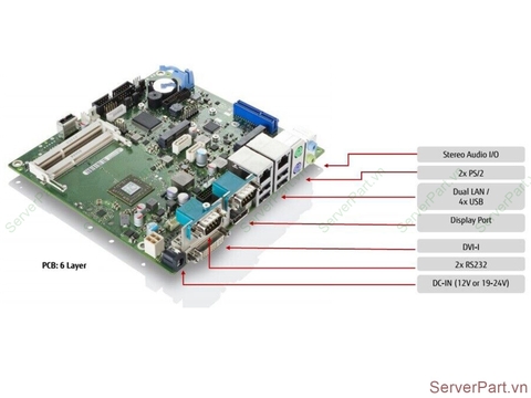 17197 Bo mạch chủ mainboard Fujitsu D3313-S2