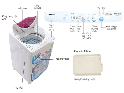 Cách sử dụng nước giặt cho máy giặt sao quần áo sạch tinh