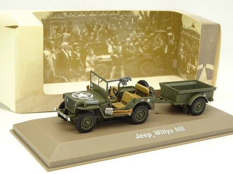 Mô hình xe Jeep Willys MB