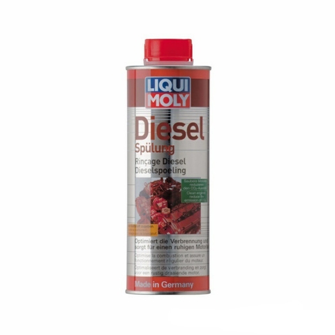 Liqui Moly Vệ Sinh Hệ Thống Dầu 5170