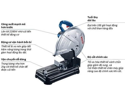 Máy cắt sắt GCO 220