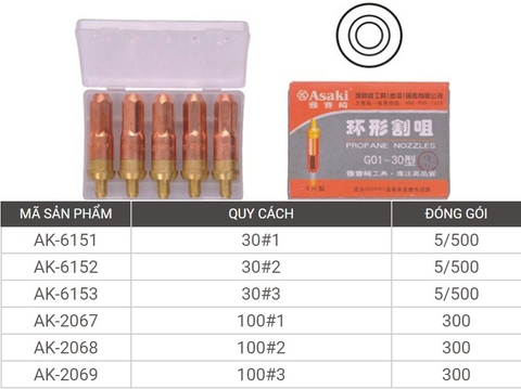 Asaki Béc cắt gió đá AK-2067