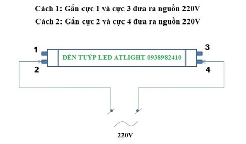 Tuýp led thủy tinh T8-22w 6500K