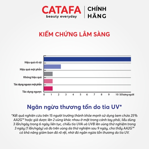 J106 Tinh chất giúp làm trắng sáng da và mờ vết nám Dermal Whitening Serum - Jean d'Arcel